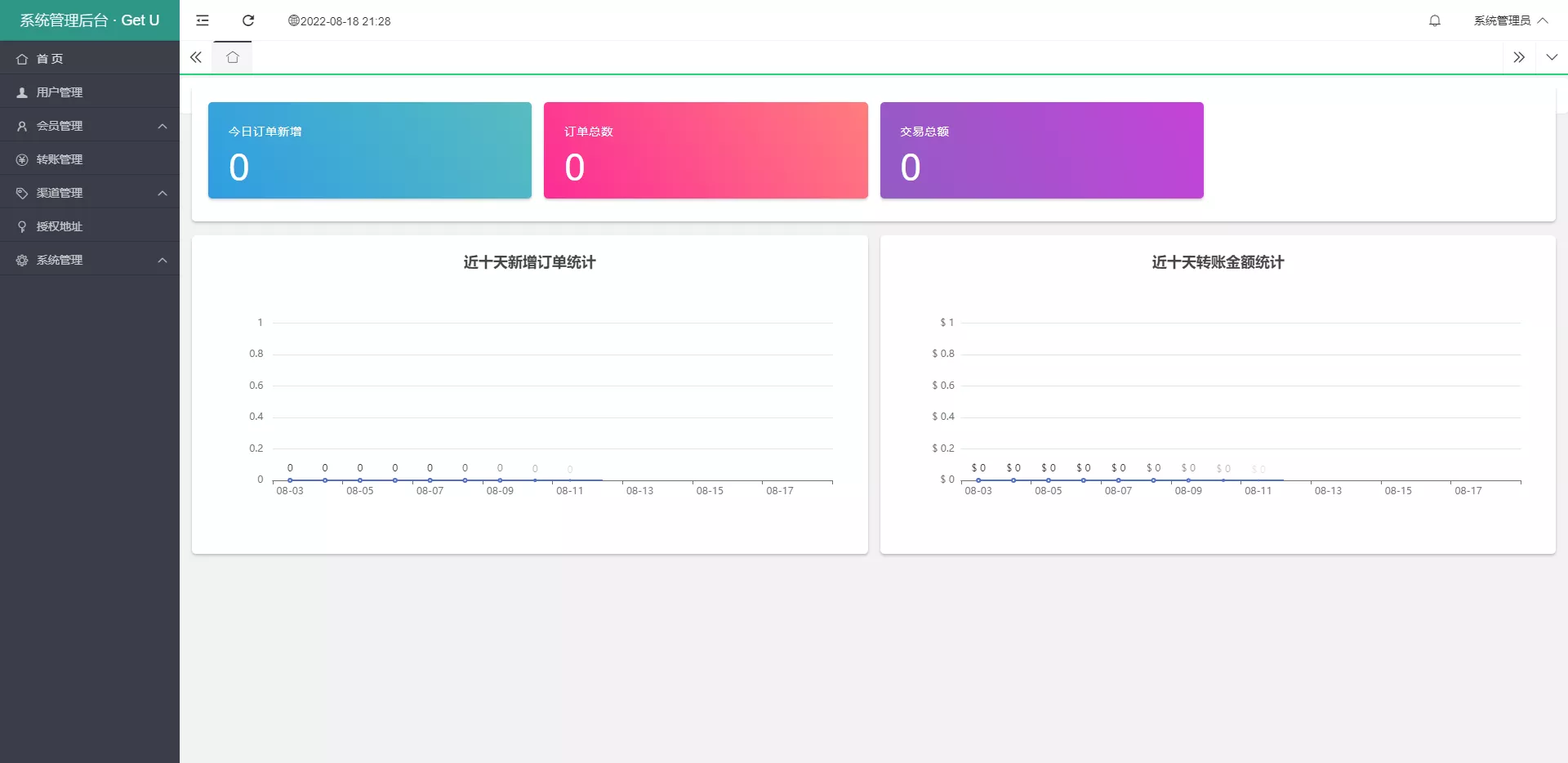 【usdt暗雷盗U系统】usdt授权秒U源码+单独代理后台三级分佣插图3 【usdt暗雷盗U系统】usdt授权秒U源码+单独代理后台三级分佣插图3