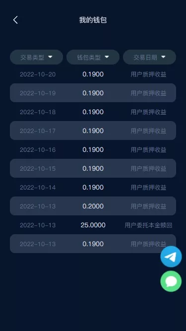 【BTC虚拟币投资理财系统源码】定期存币收益理财+加密货币质押机器人量化交易插图11 【BTC虚拟币投资理财系统源码】定期存币收益理财+加密货币质押机器人量化交易插图11