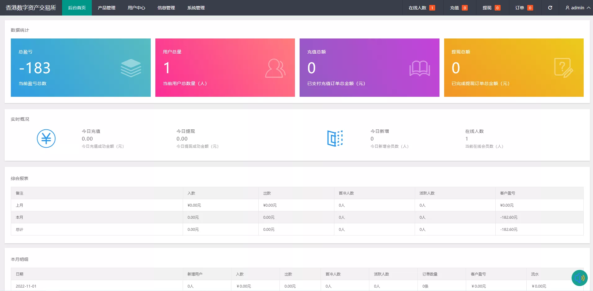 【二开版微交易系统】贵金属交易平台+微盘交易系统插图8 【二开版微交易系统】贵金属交易平台+微盘交易系统插图8