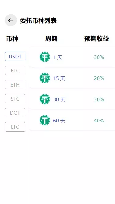 【全新量化机器人】区块链投资系统+量化交易源码插图1