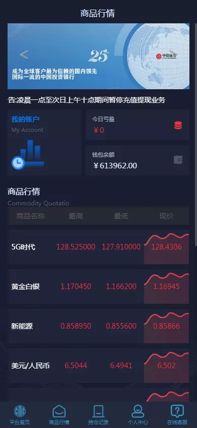 【微交易时间盘】期货+股票+点位盘+外汇贵金属交易平台源码插图1