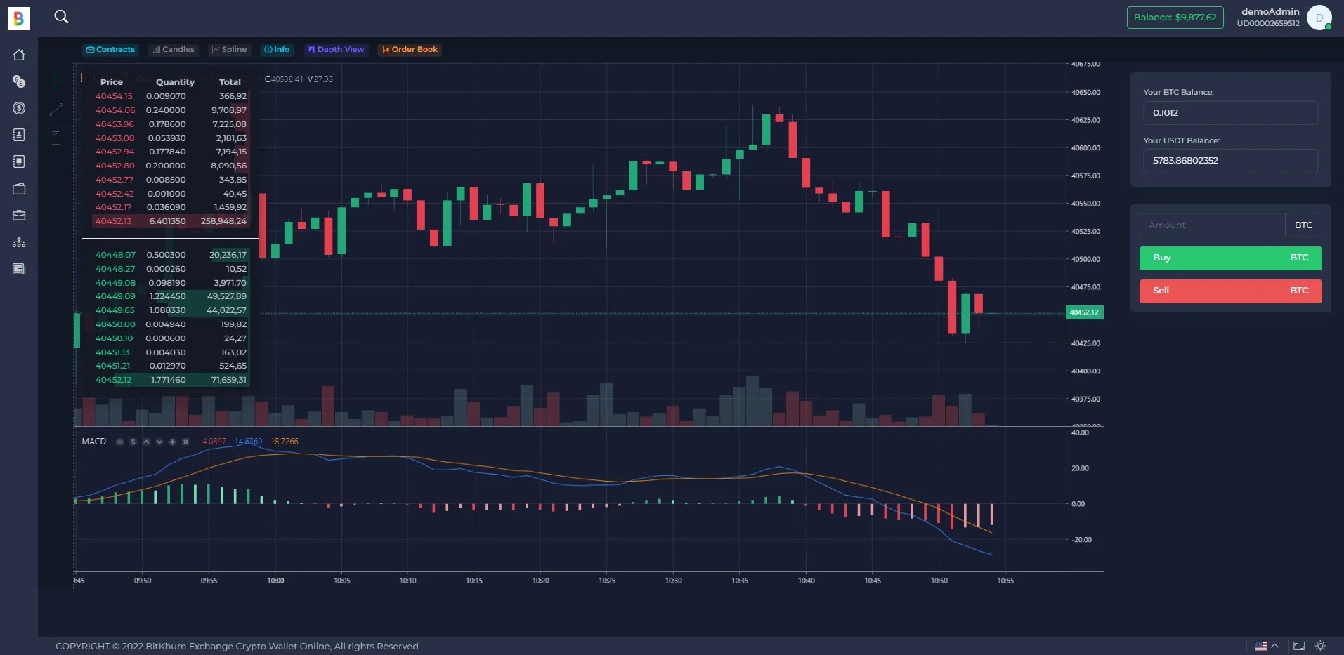 【多语言海外版交易所系统】加密交易平台+区块链交易所插图3