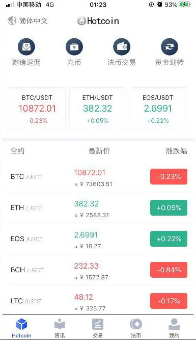 【原生合约交易所】区块链币币交易所+永续合约交易杠杆+法币交易OTC承兑商插图3 【原生合约交易所】区块链币币交易所+永续合约交易杠杆+法币交易OTC承兑商插图3