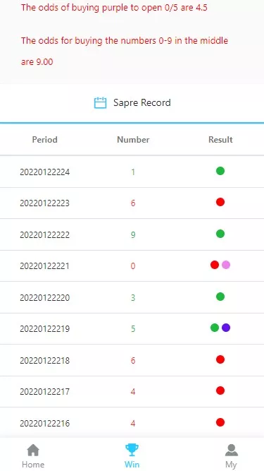 【双UI印度玩法游戏】印度红绿灯玩法+多语言+带预设插图3