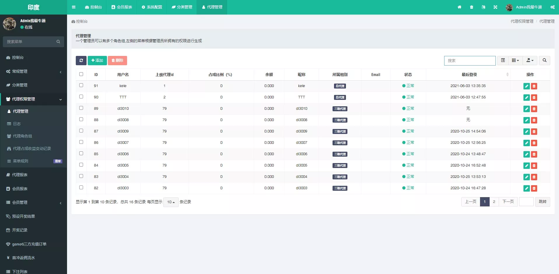【双UI印度玩法游戏】印度红绿灯玩法+多语言+带预设插图13