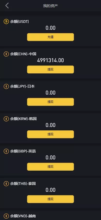 【OTC】uinapp版海外多语言承兑系统+C2C承兑平台+usdt场外交易插图6 【OTC】uinapp版海外多语言承兑系统+C2C承兑平台+usdt场外交易插图6