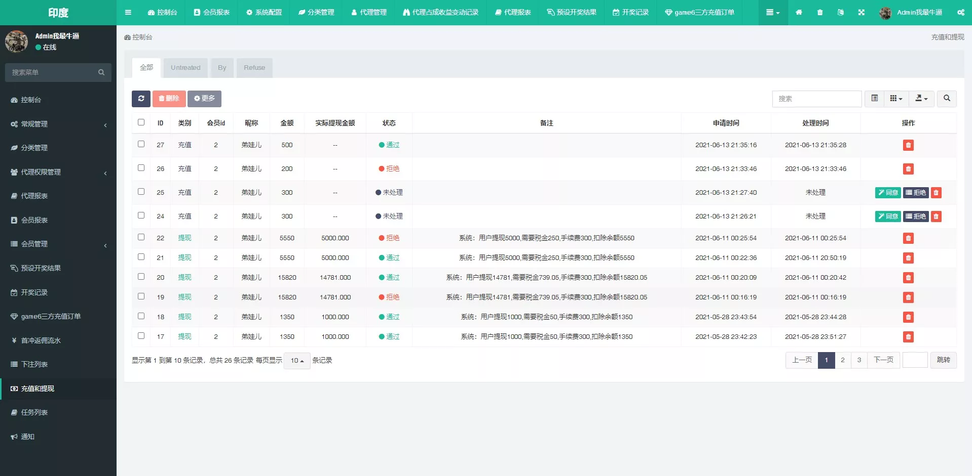 【双UI印度玩法游戏】印度红绿灯玩法+多语言+带预设插图21