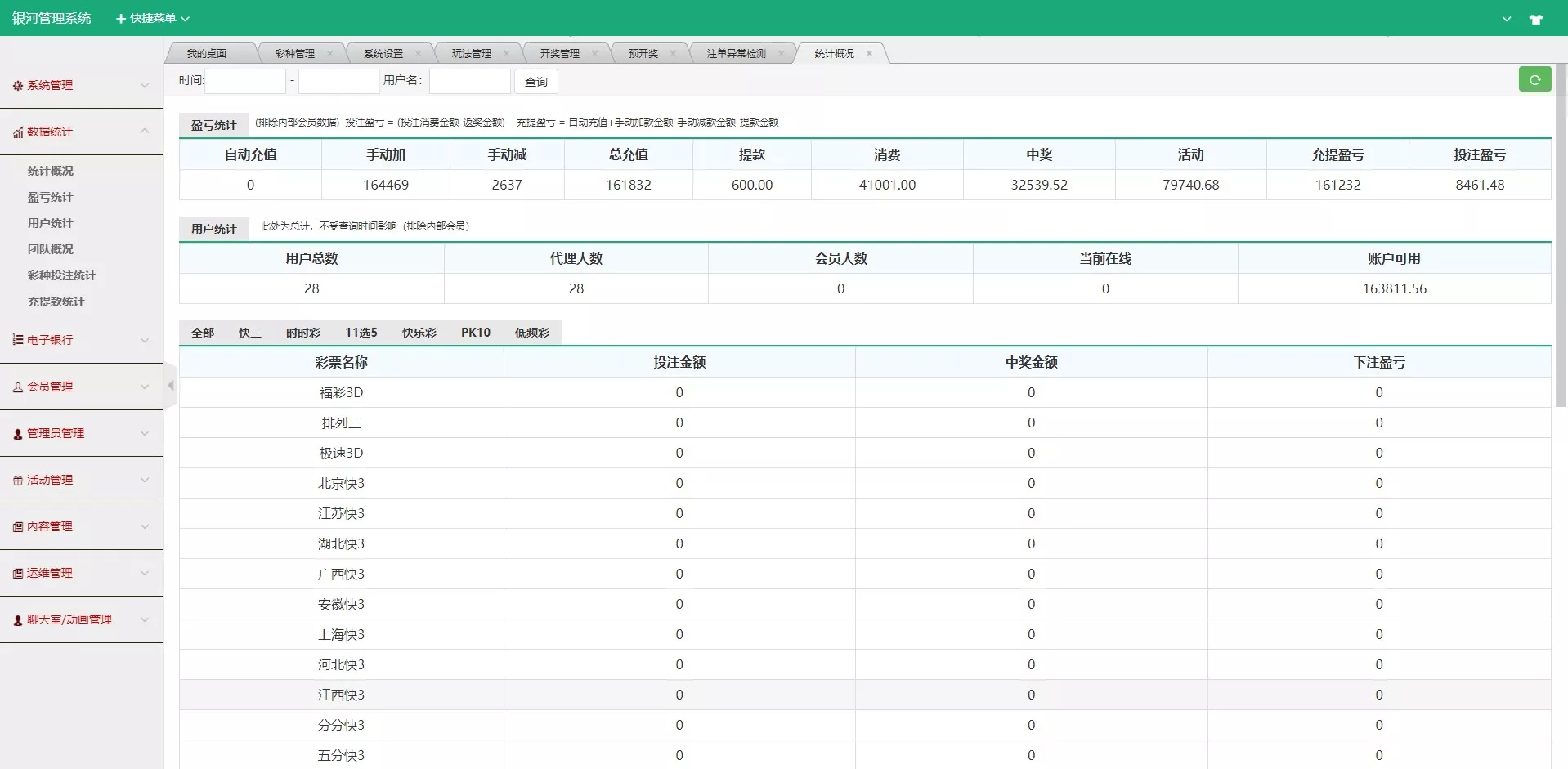 【大富改版语言】越南团队ssc源码+越南语cp+开奖有修复插图6