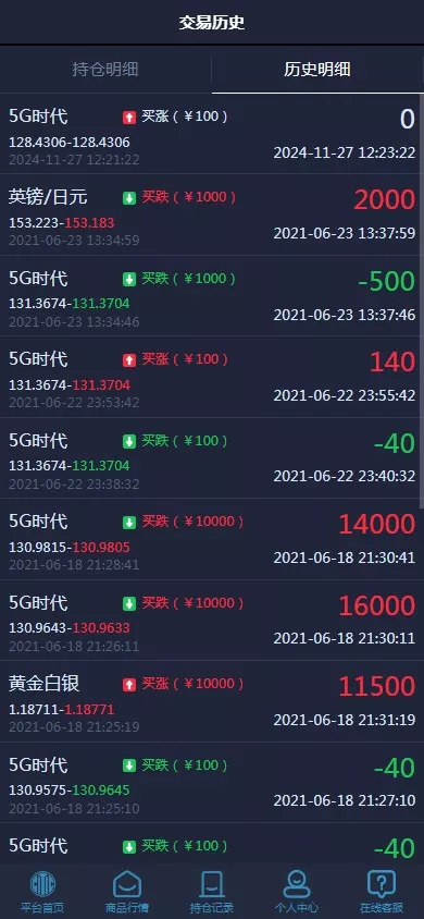 【微交易时间盘】期货+股票+点位盘+外汇贵金属交易平台源码插图6