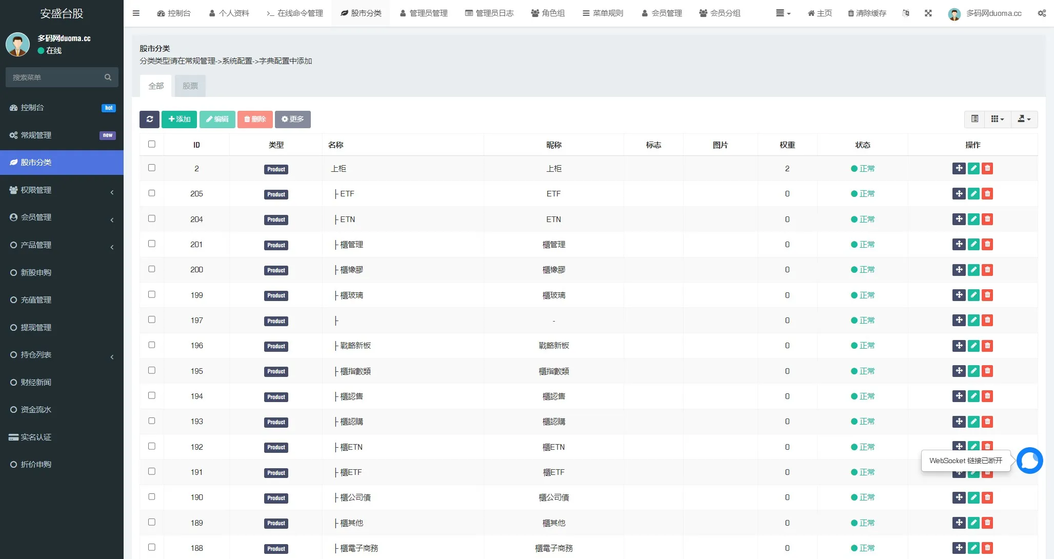 【安盛股票】申购配资源码另一个UI+台湾股票系统+申购折扣交易系统+前端vue编译后+后端PHP插图11