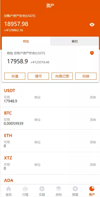 【全新UI多语言交易所】永续合约交易+基金理财+锁仓质押交易所源码插图10